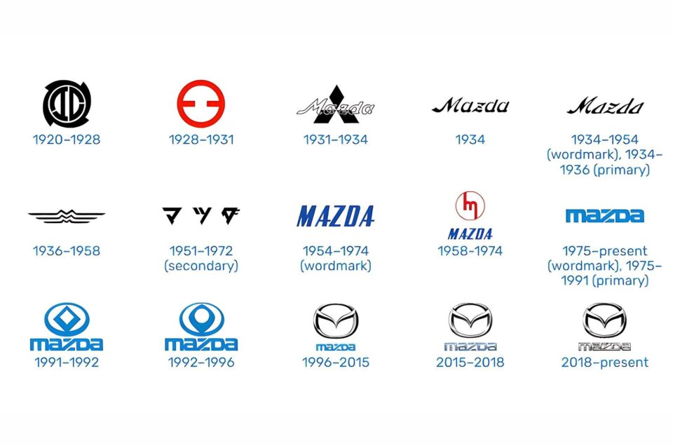 Mazda Changes Emblem for the First Time in 28 Years (PHOTO)